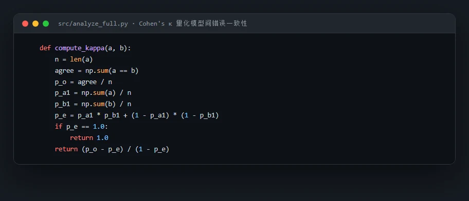 kappa 代码