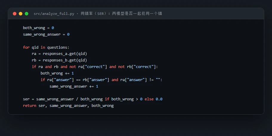 同错率代码
