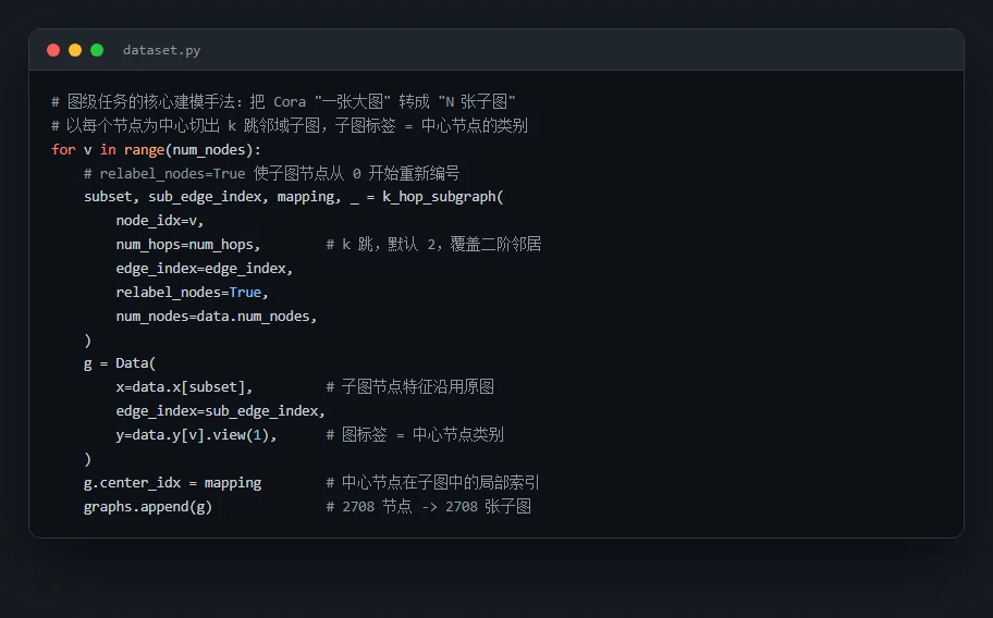 k-hop 子图提取代码
