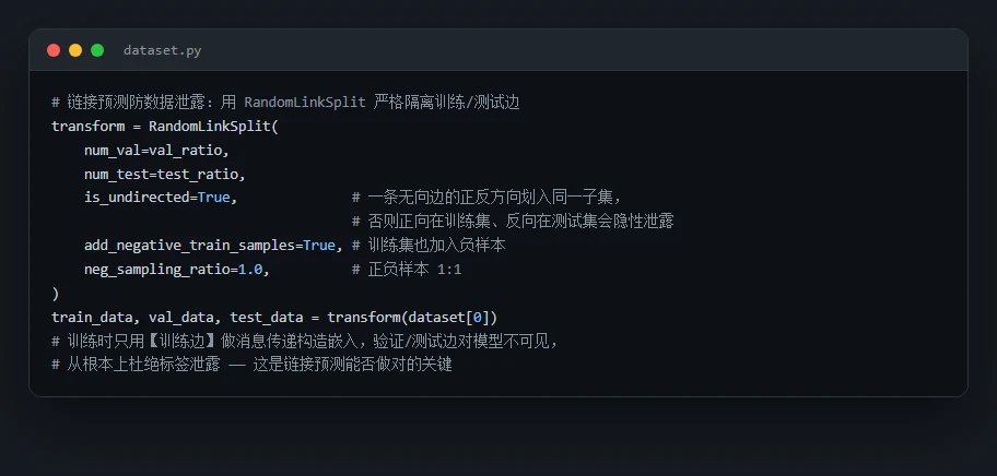 链接预测防泄露代码