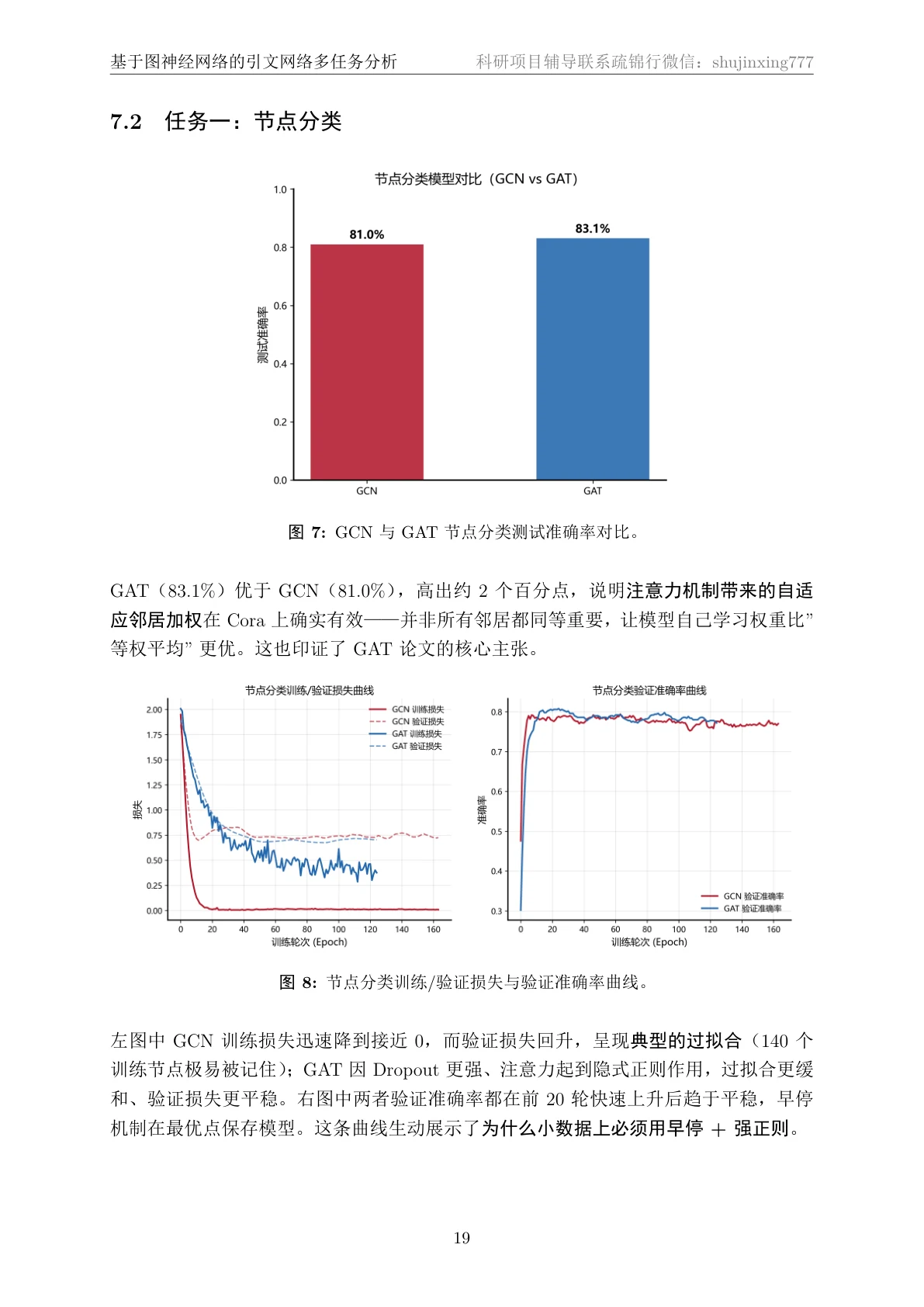实验结果分析页