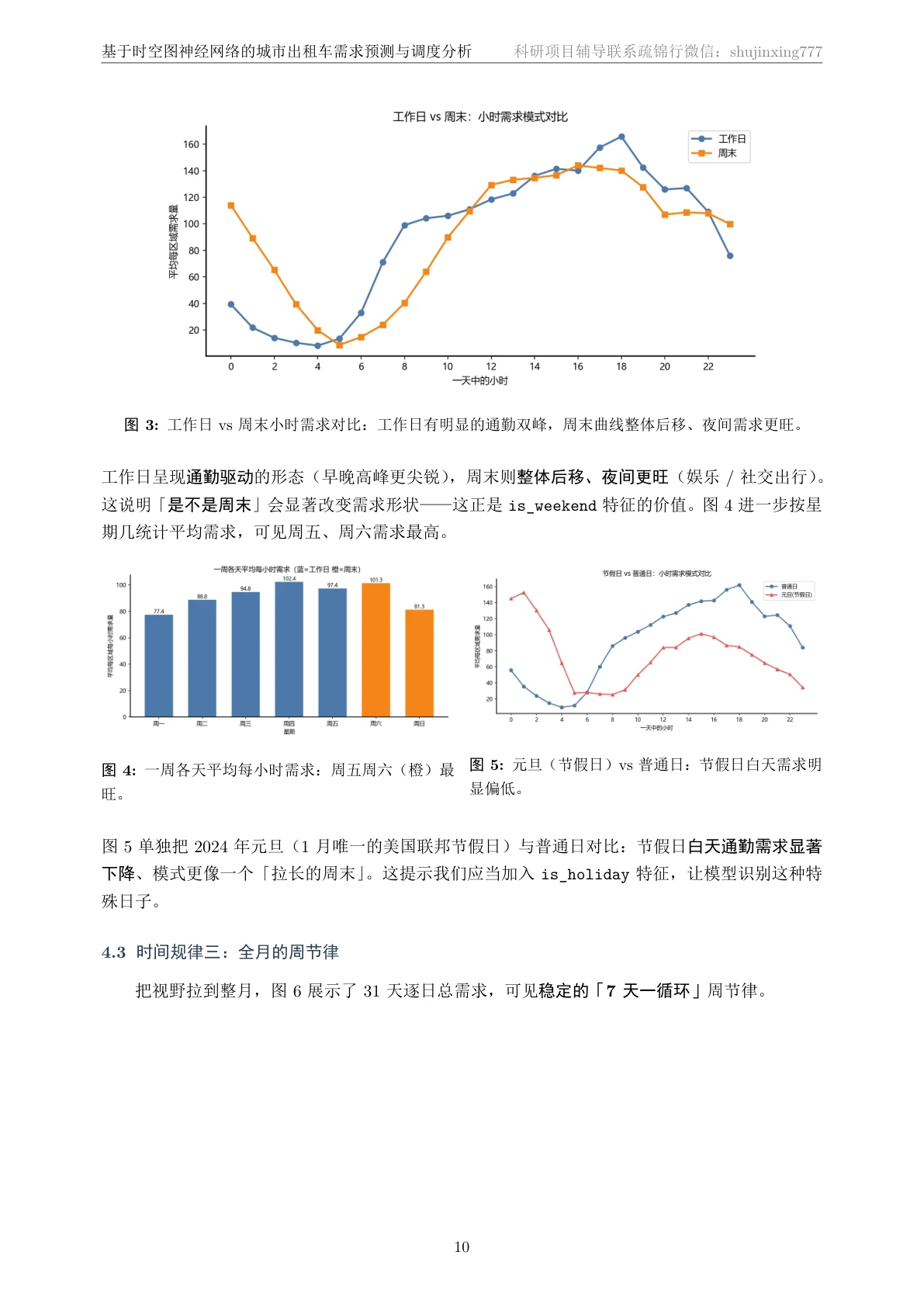 数据探索分析页