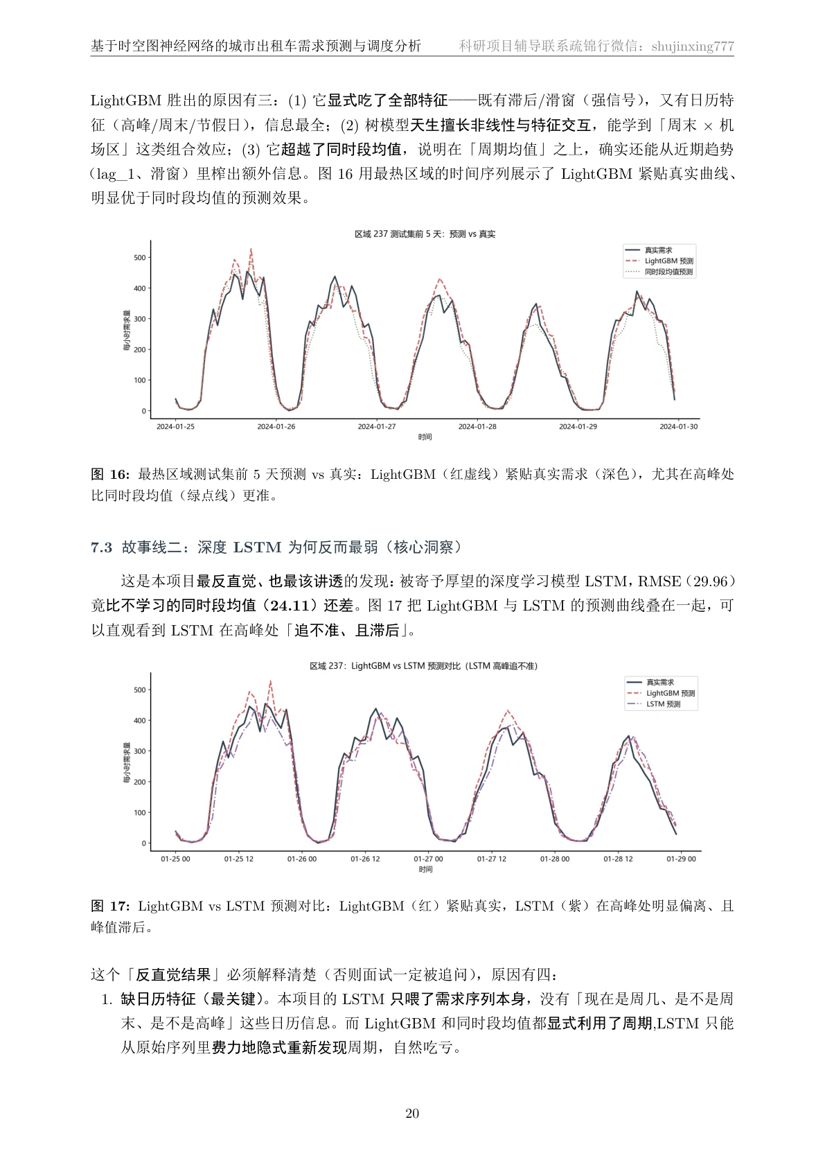 预测对比页