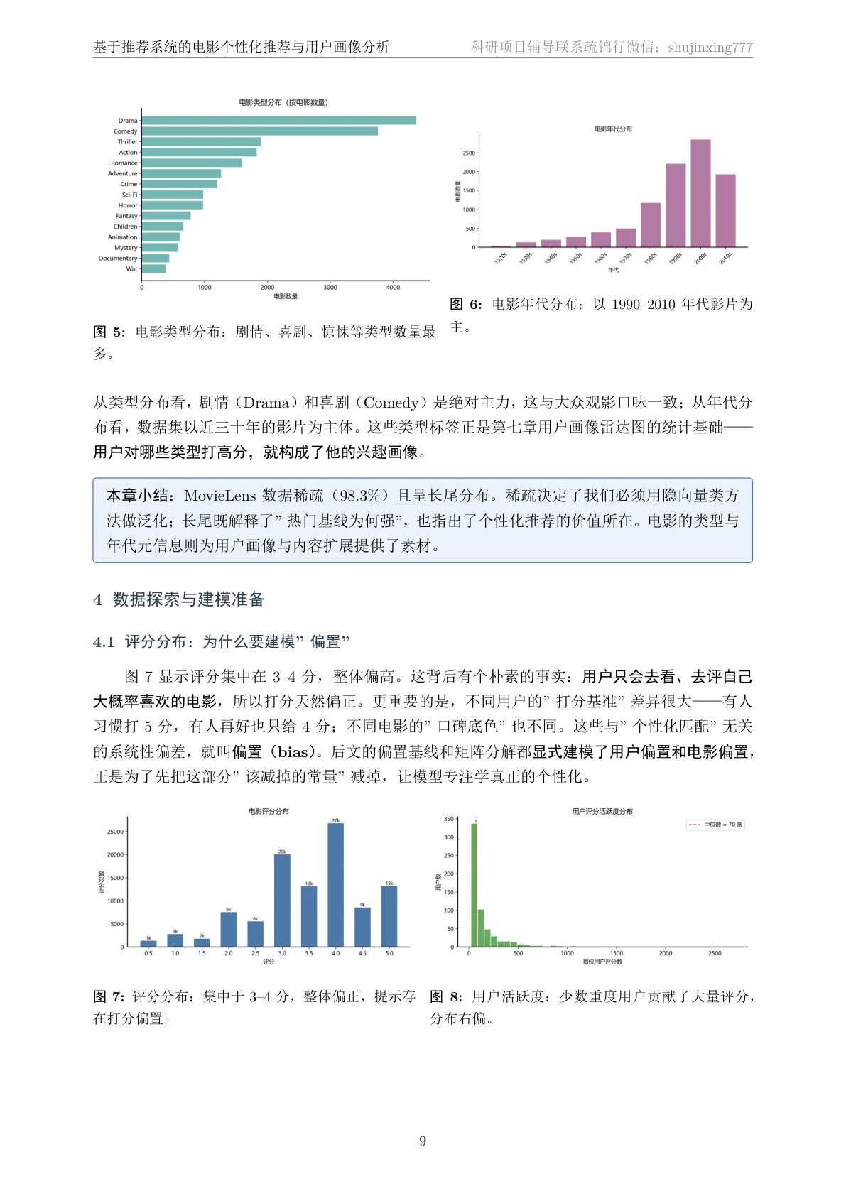 数据探索分析页