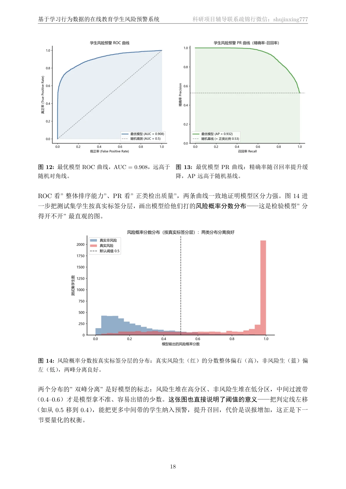 模型评估页
