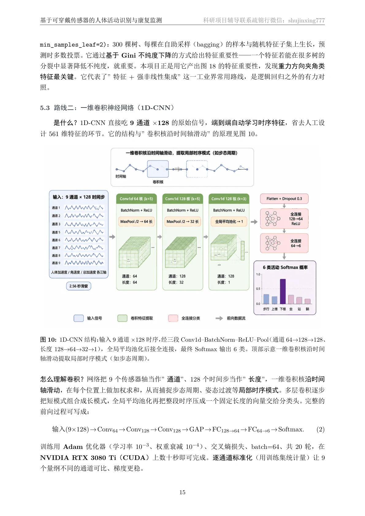 模型架构页