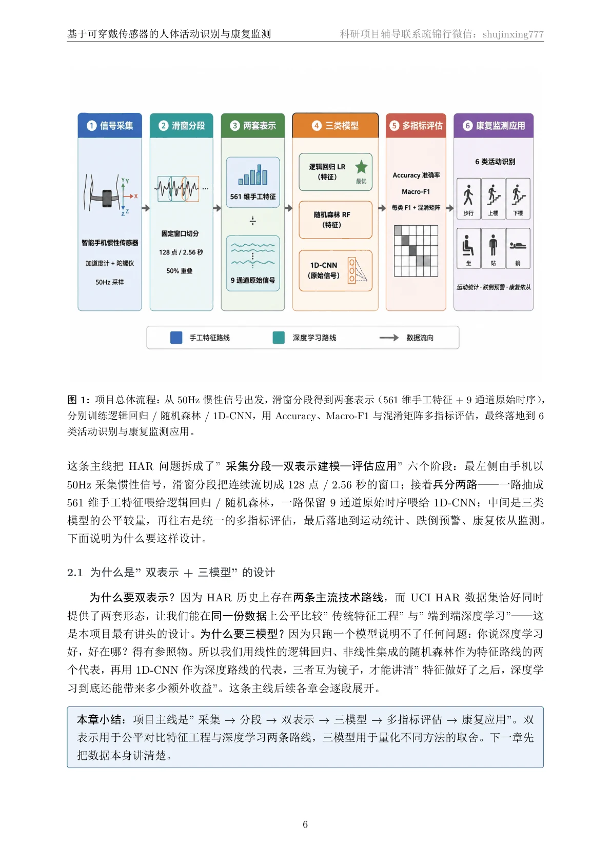 端到端流程页