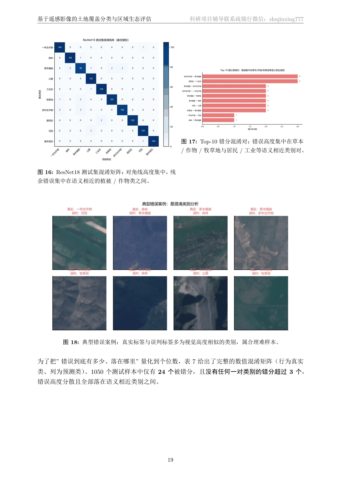 结果分析页
