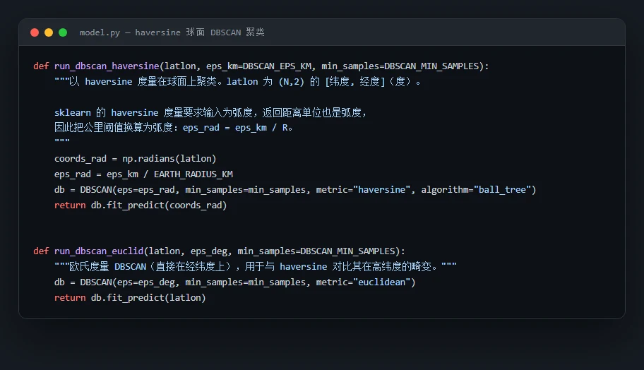 DBSCAN 聚类代码