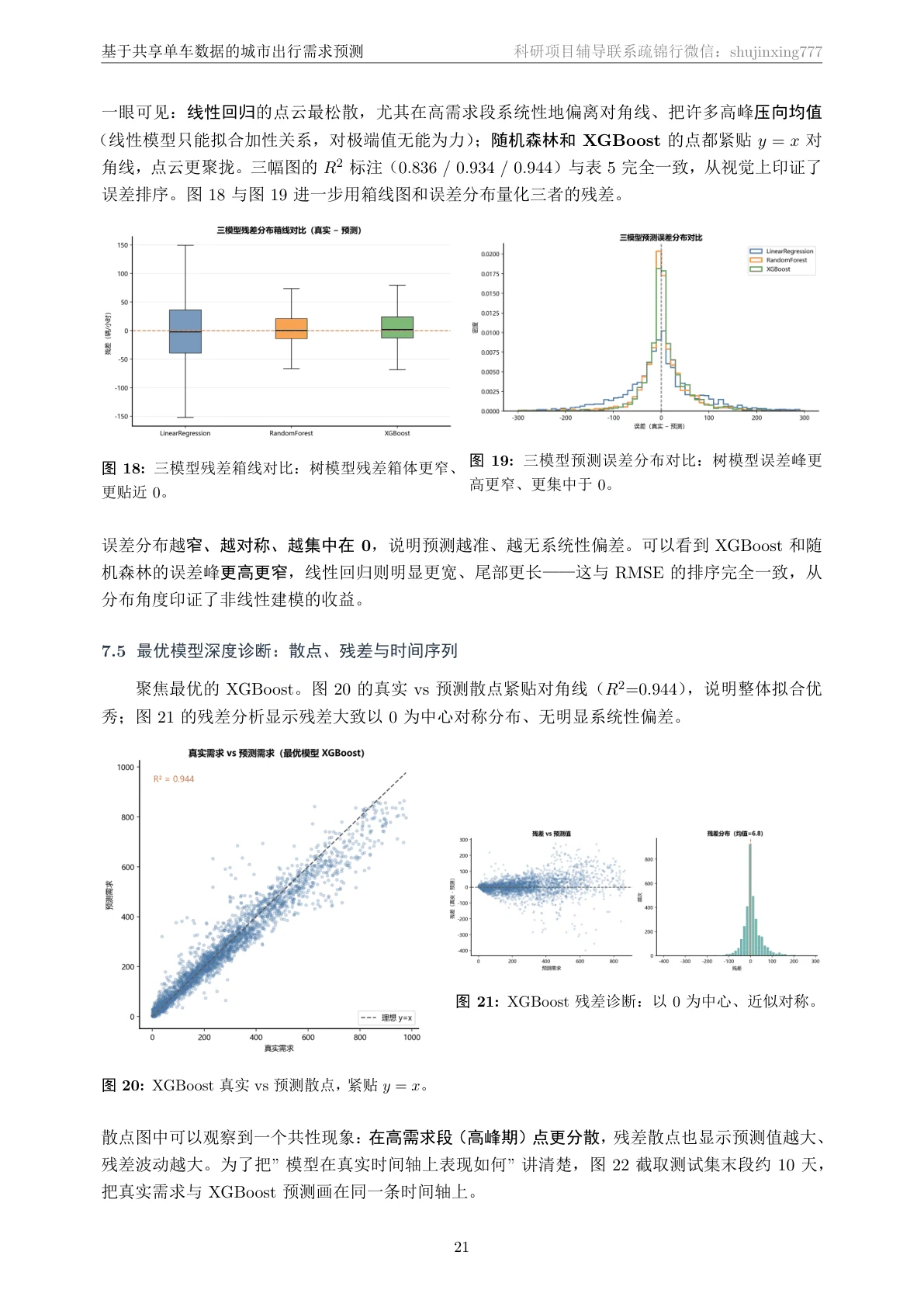 模型诊断页