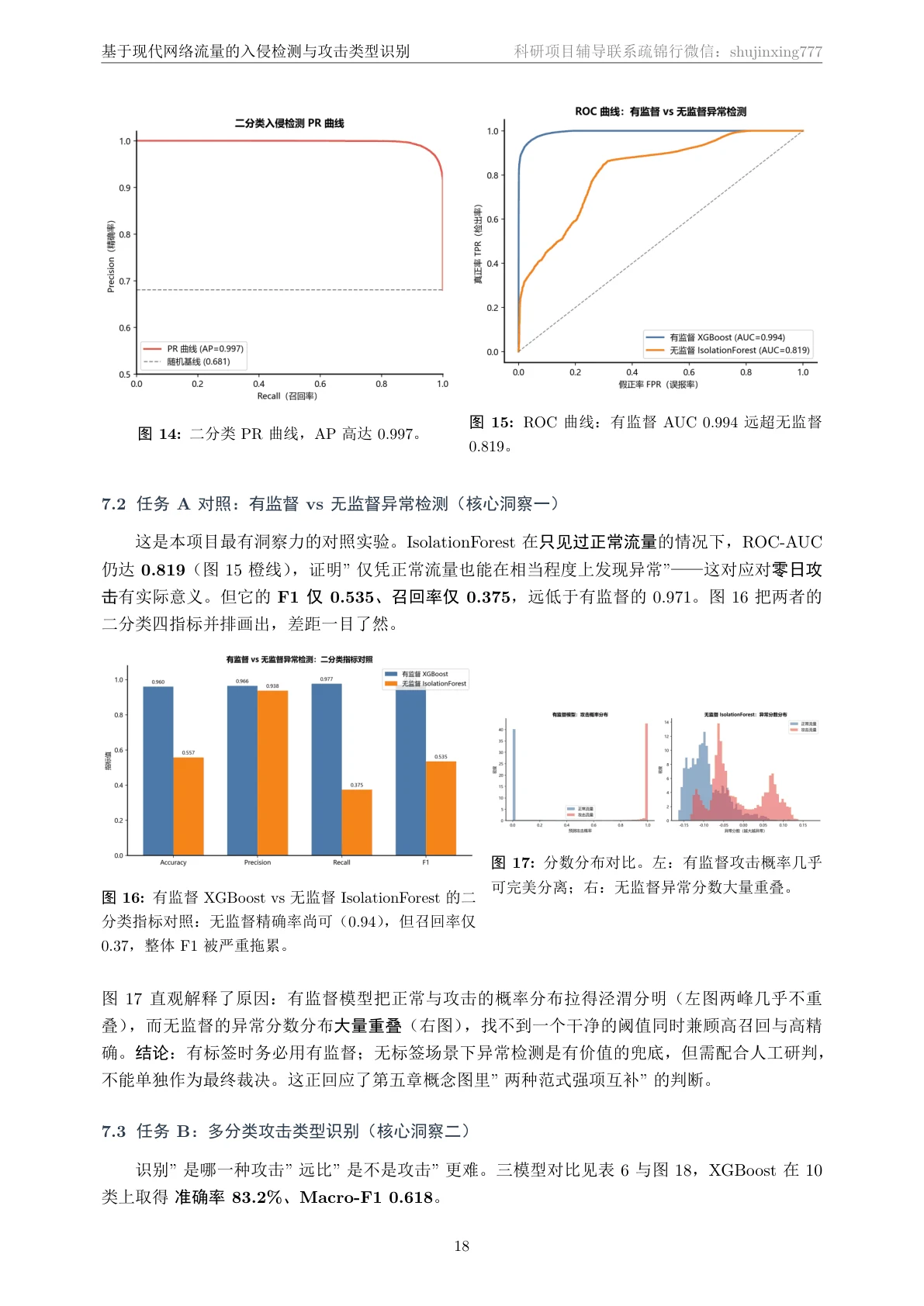 技术文档·检测结果页