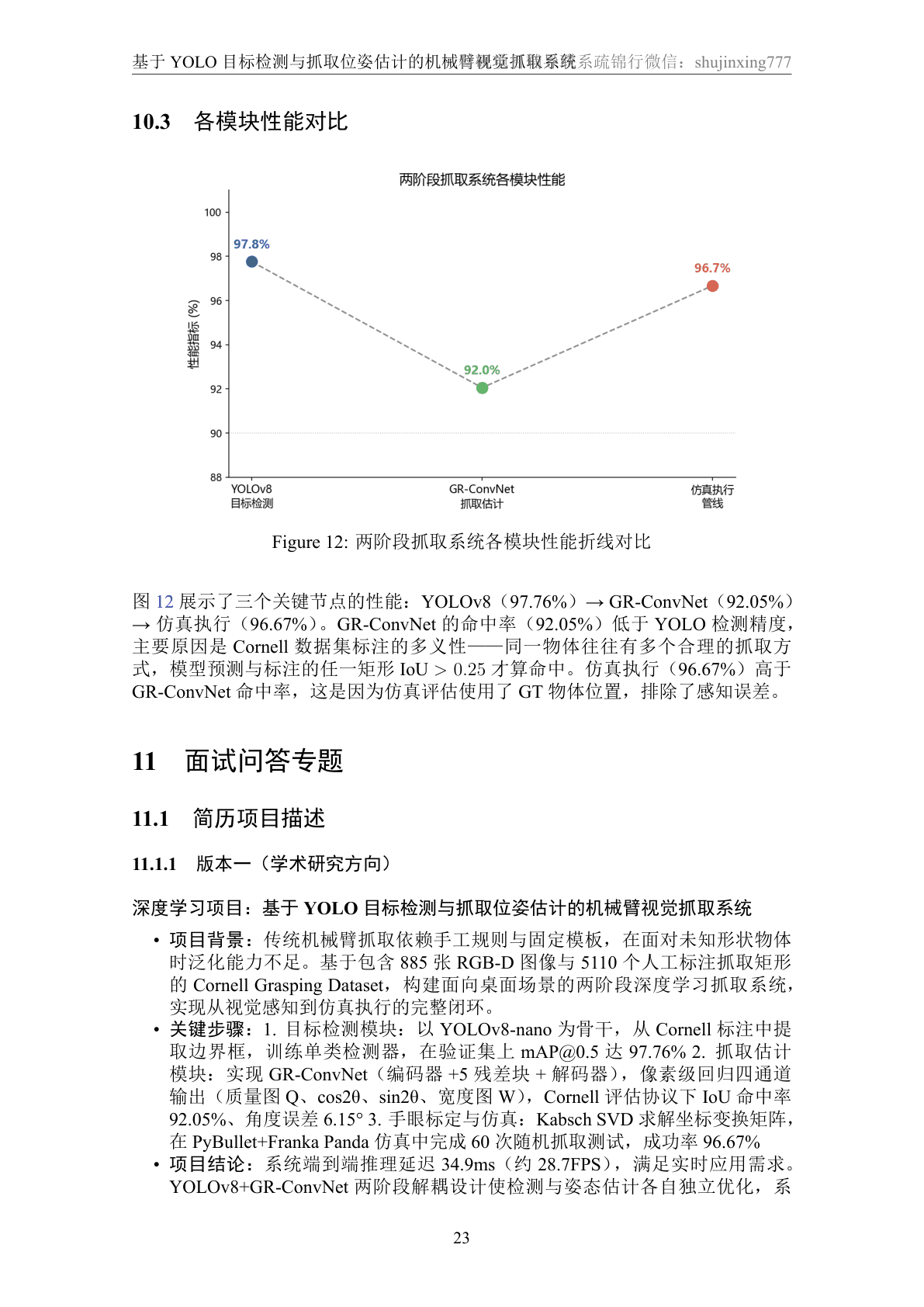 技术文档·GR-ConvNet输出头可视化页