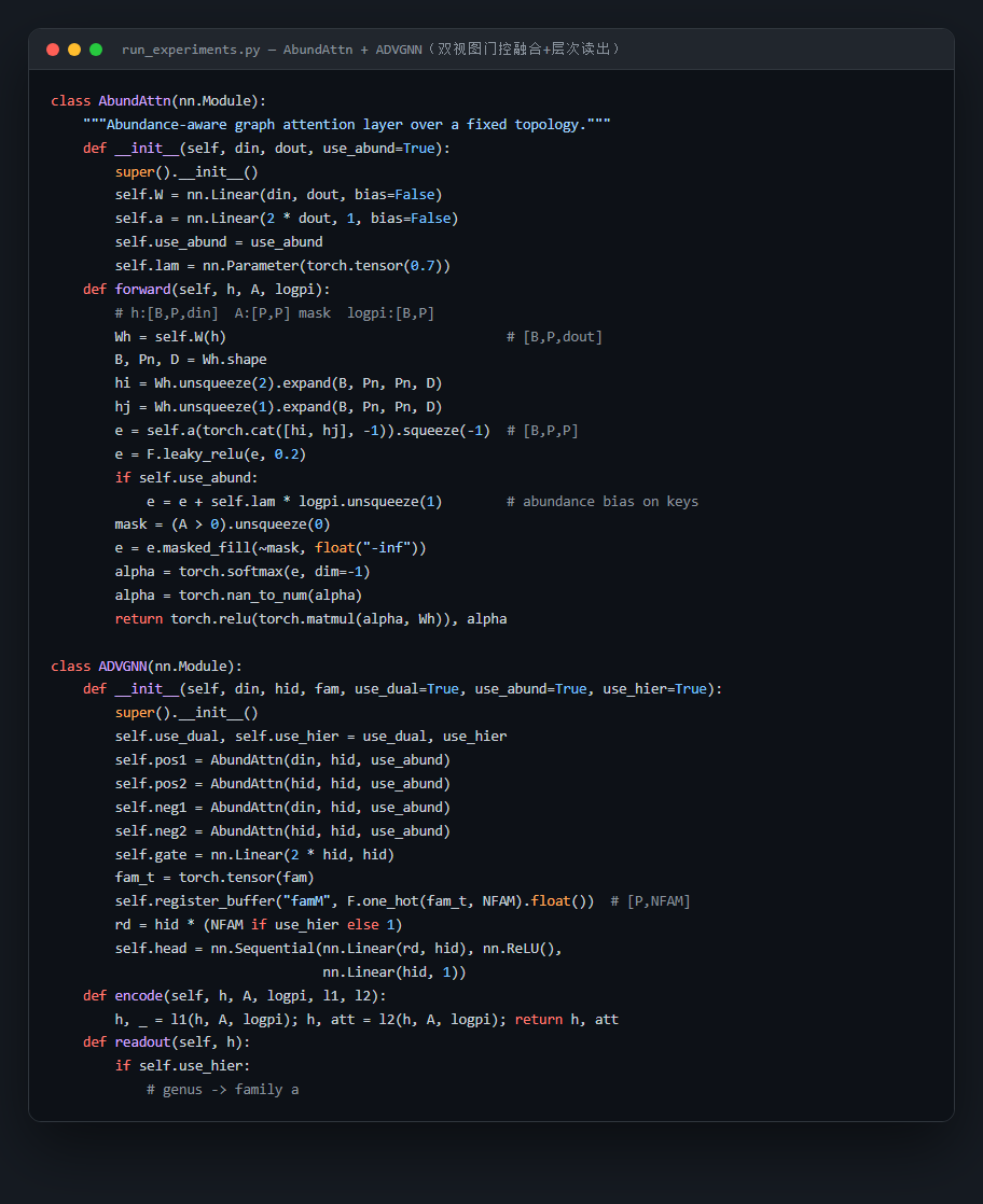 ADV-GNN核心代码：双视图门控融合+分类层次读出