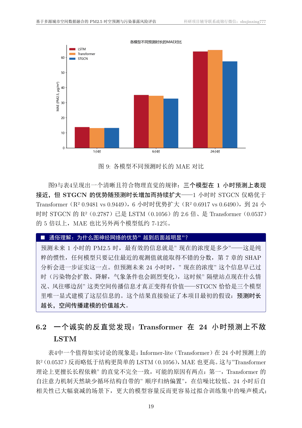 技术文档·模型对比结果页