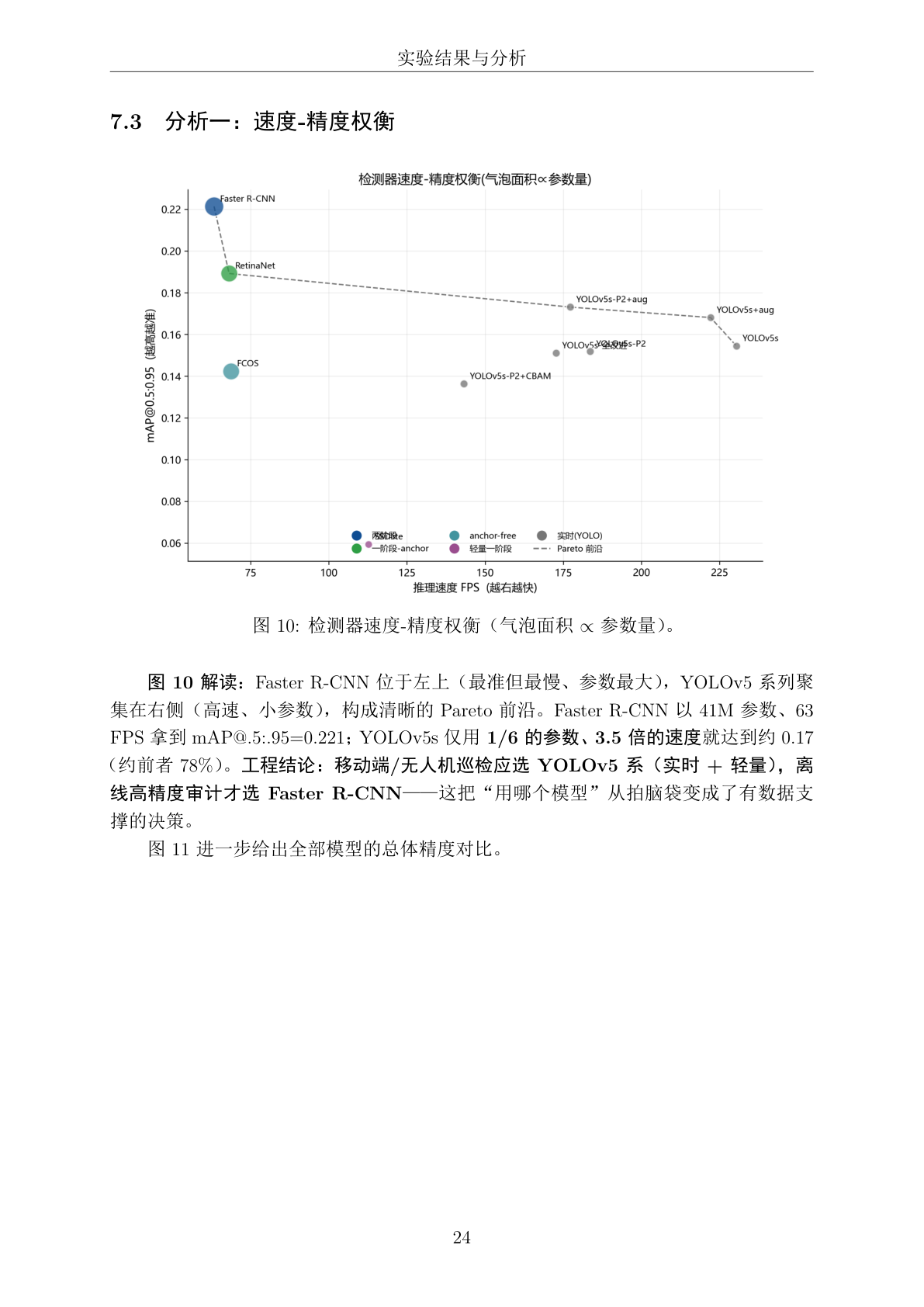 技术文档·速度精度权衡分析页