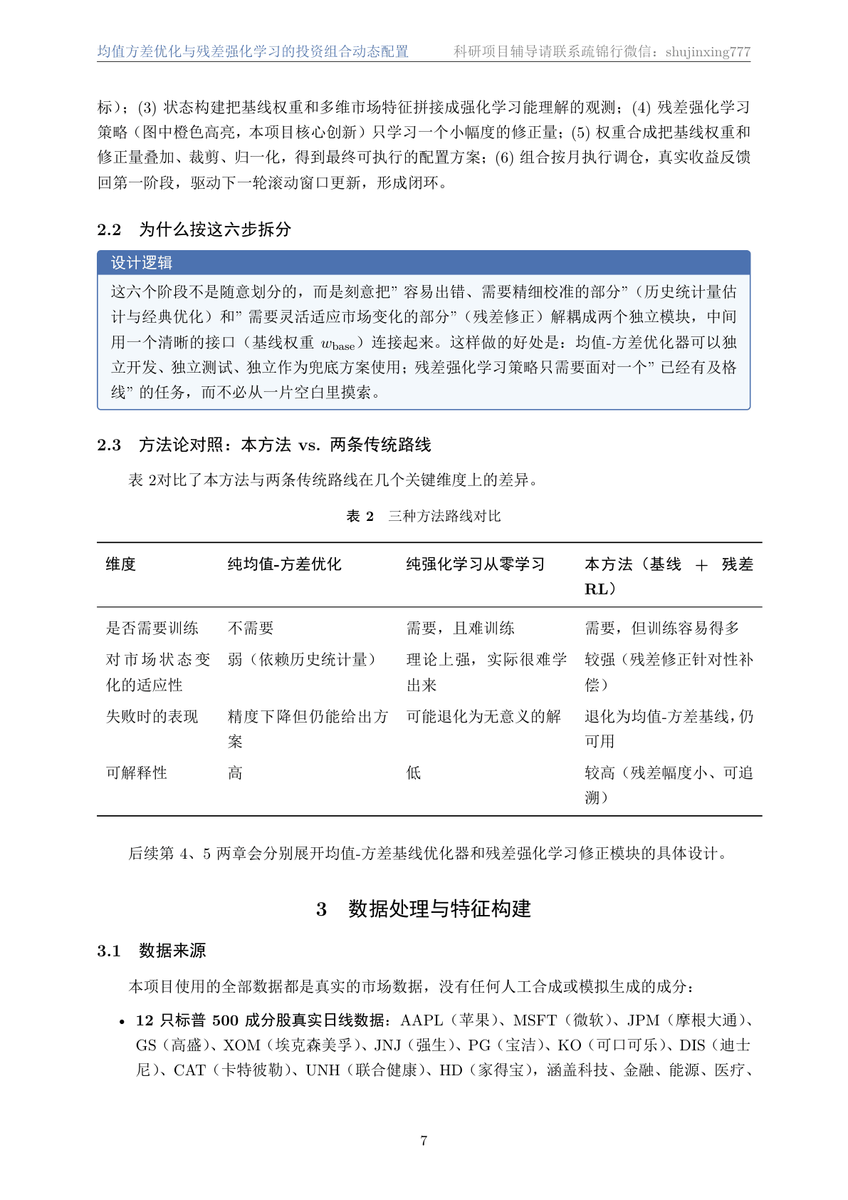 数据展示页