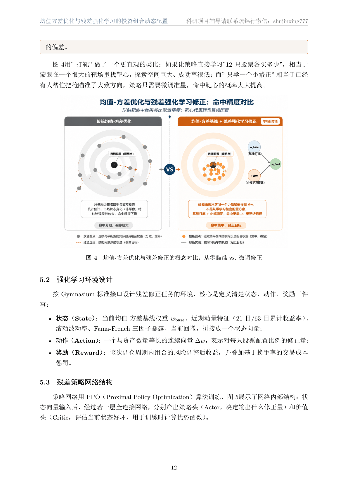 方法设计页