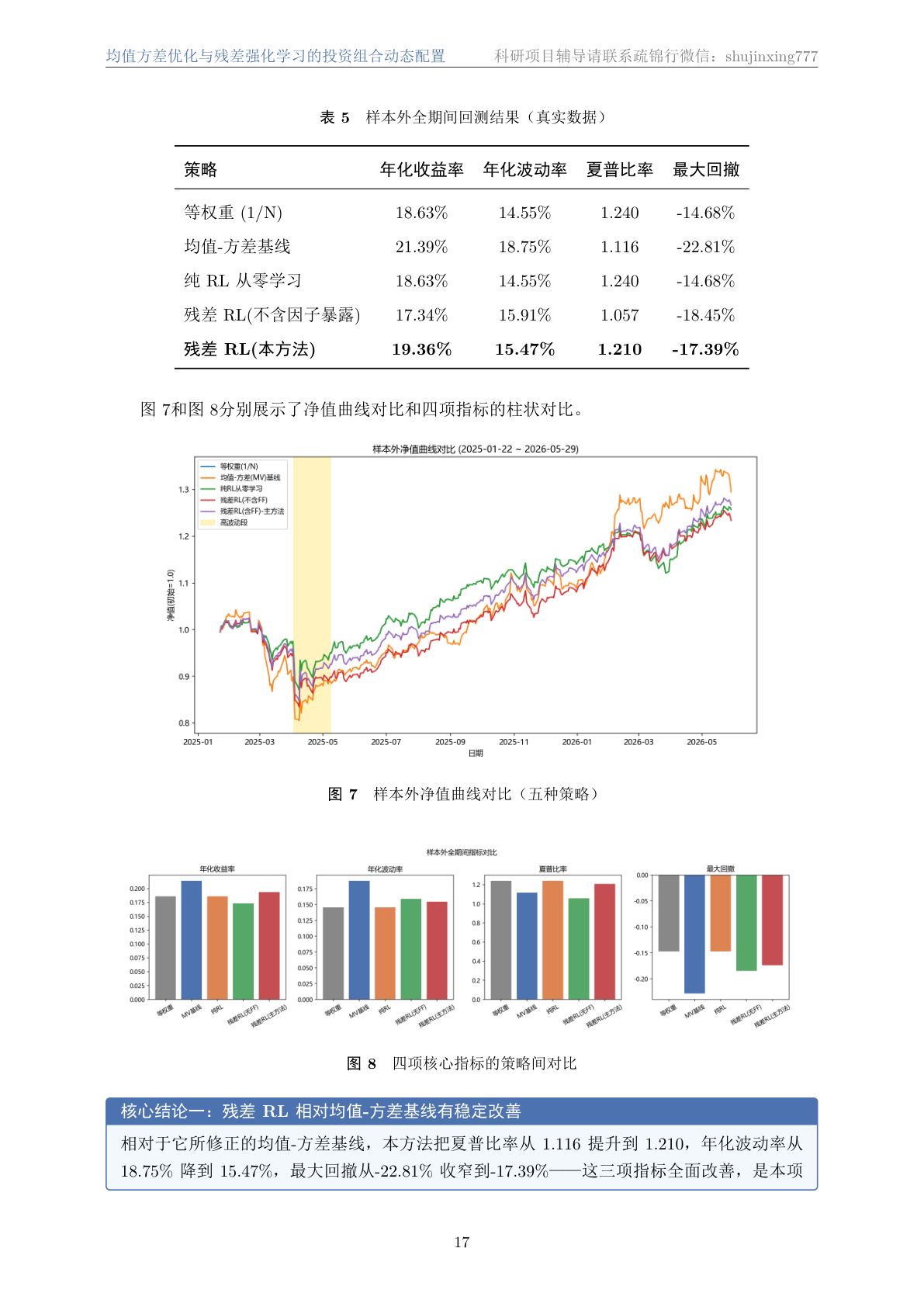 实验结果页