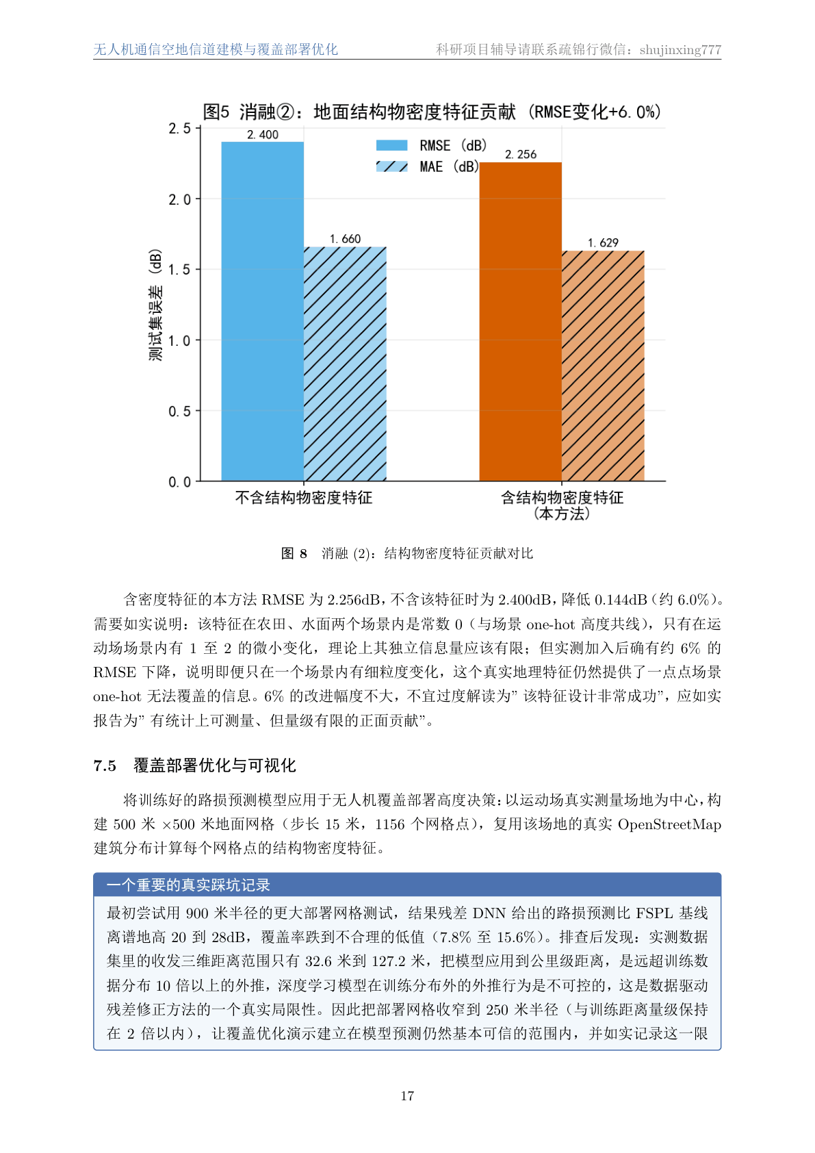 实验结果页