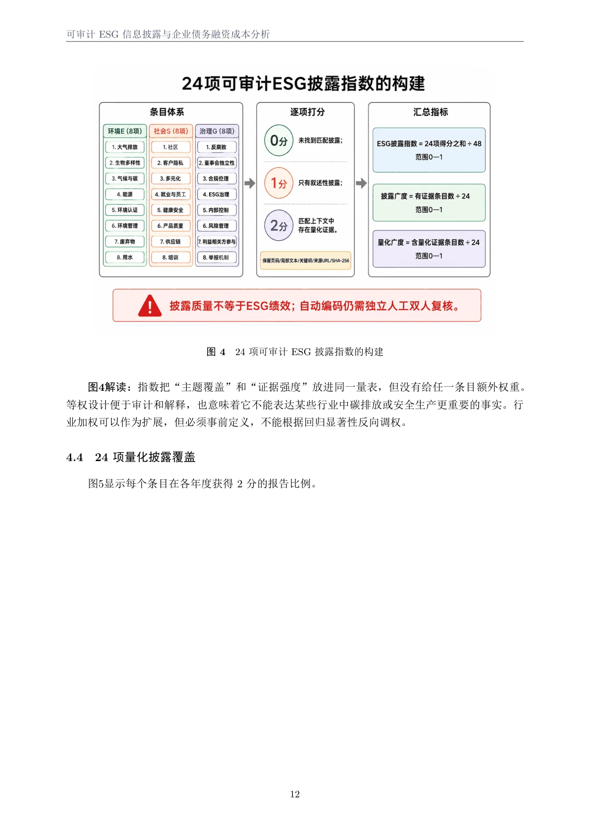 指数构建说明