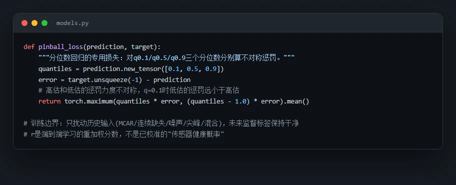 Pinball损失代码