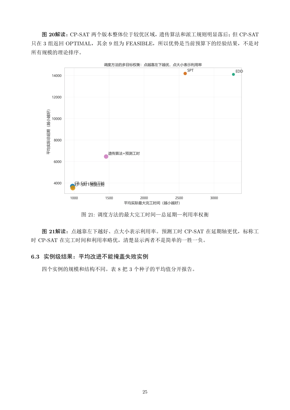 多目标权衡说明