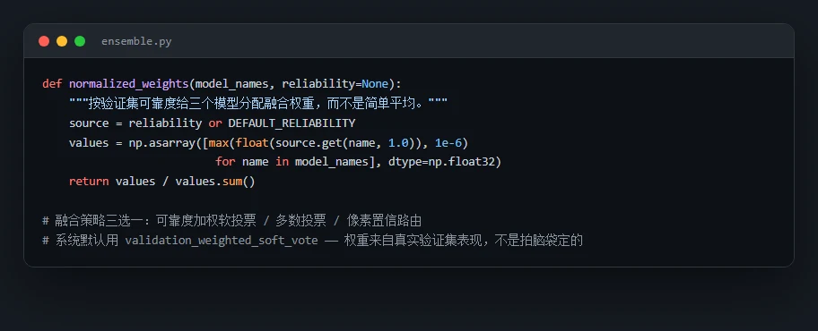 可靠度加权代码
